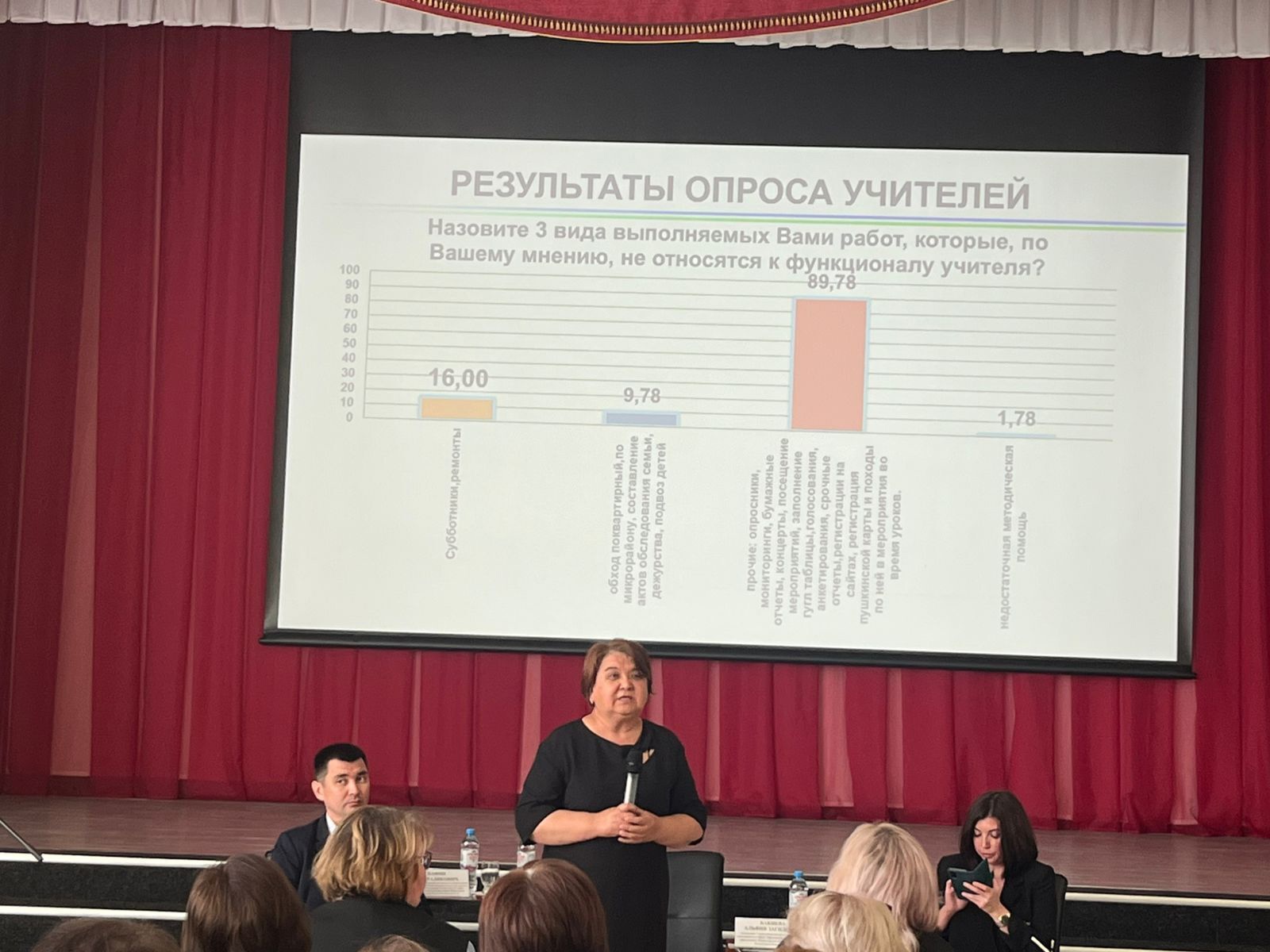 встреча 1